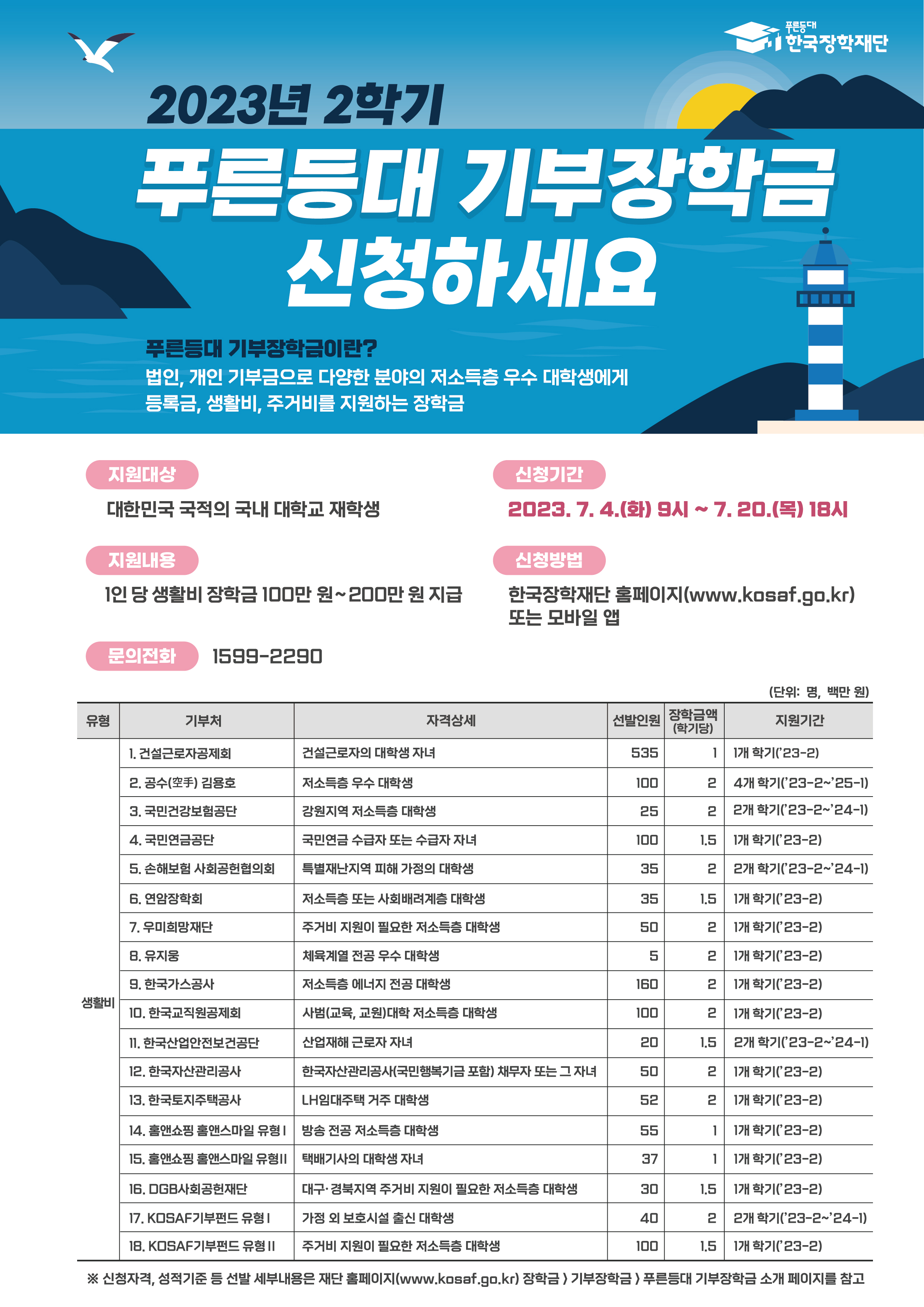 붙임1_2학기_푸른등대_기부장학금_신규장학생_선발_포스터