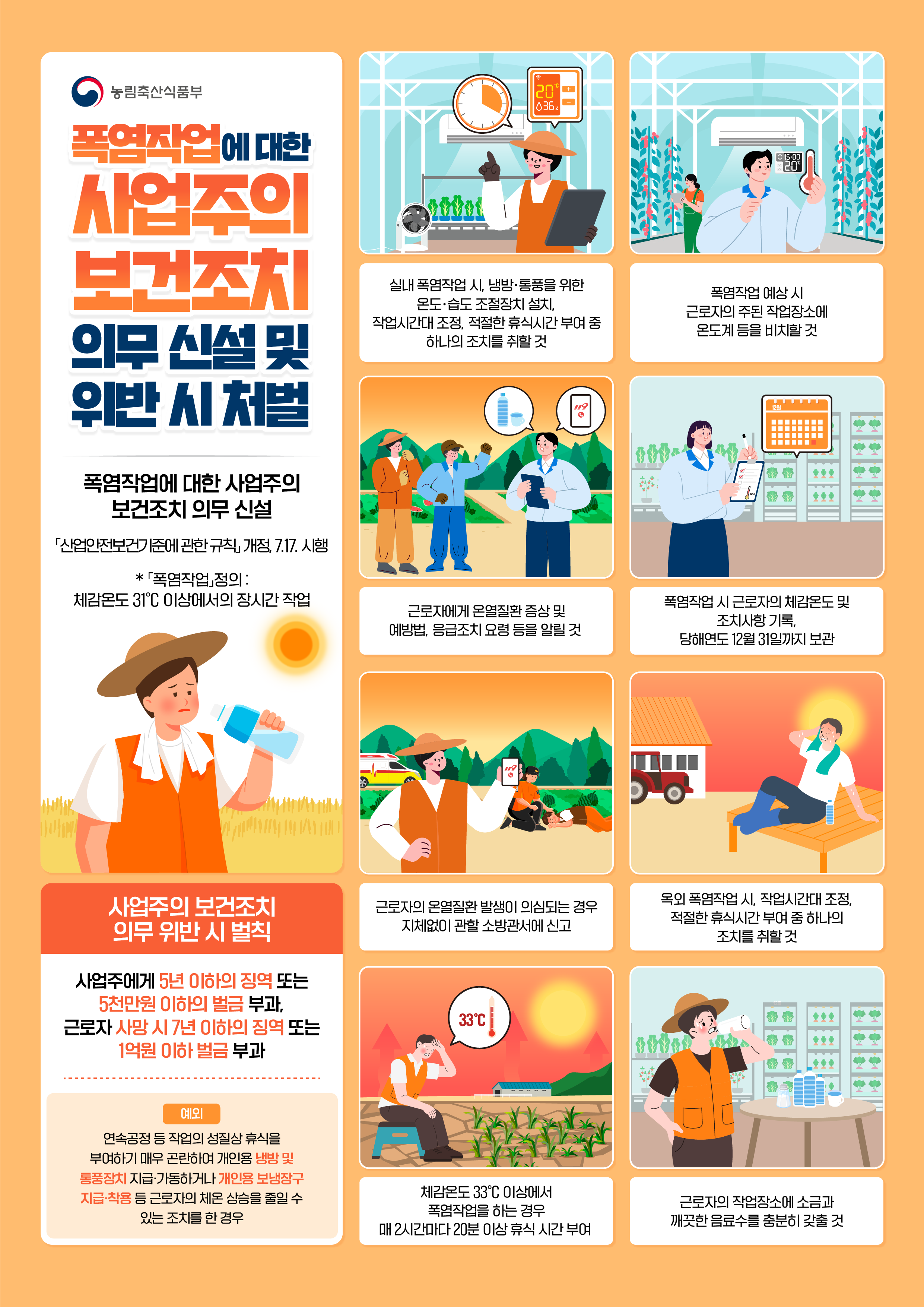 0718 농식품부_폭염작업 사업주의 보건조치 의무 신설_인포