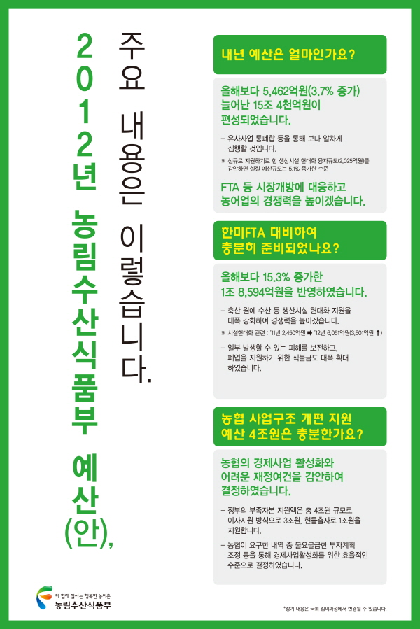 크기변환_2012농림부예산안광고(240x360)-1