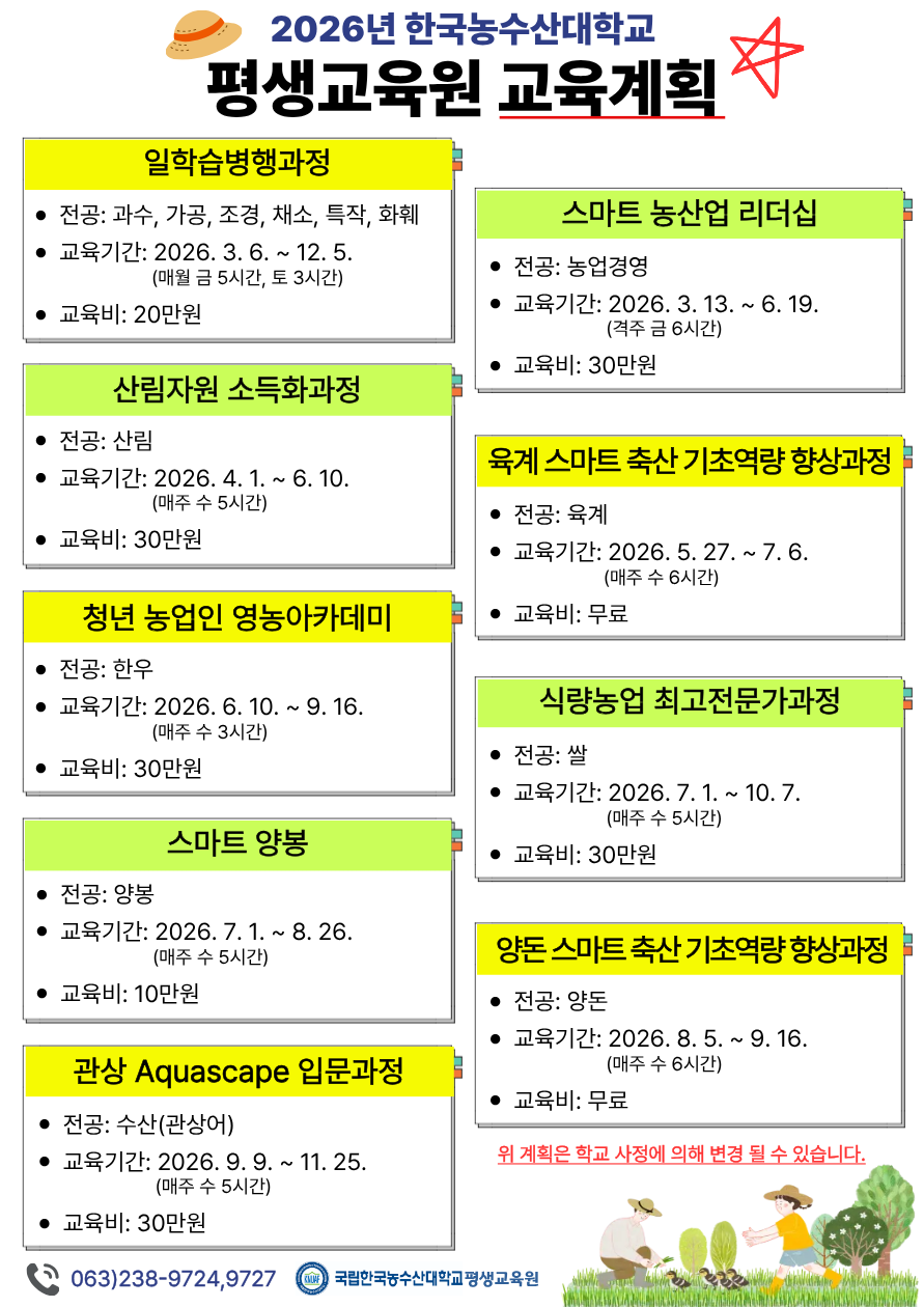 2026년 평생교육원 교육과정