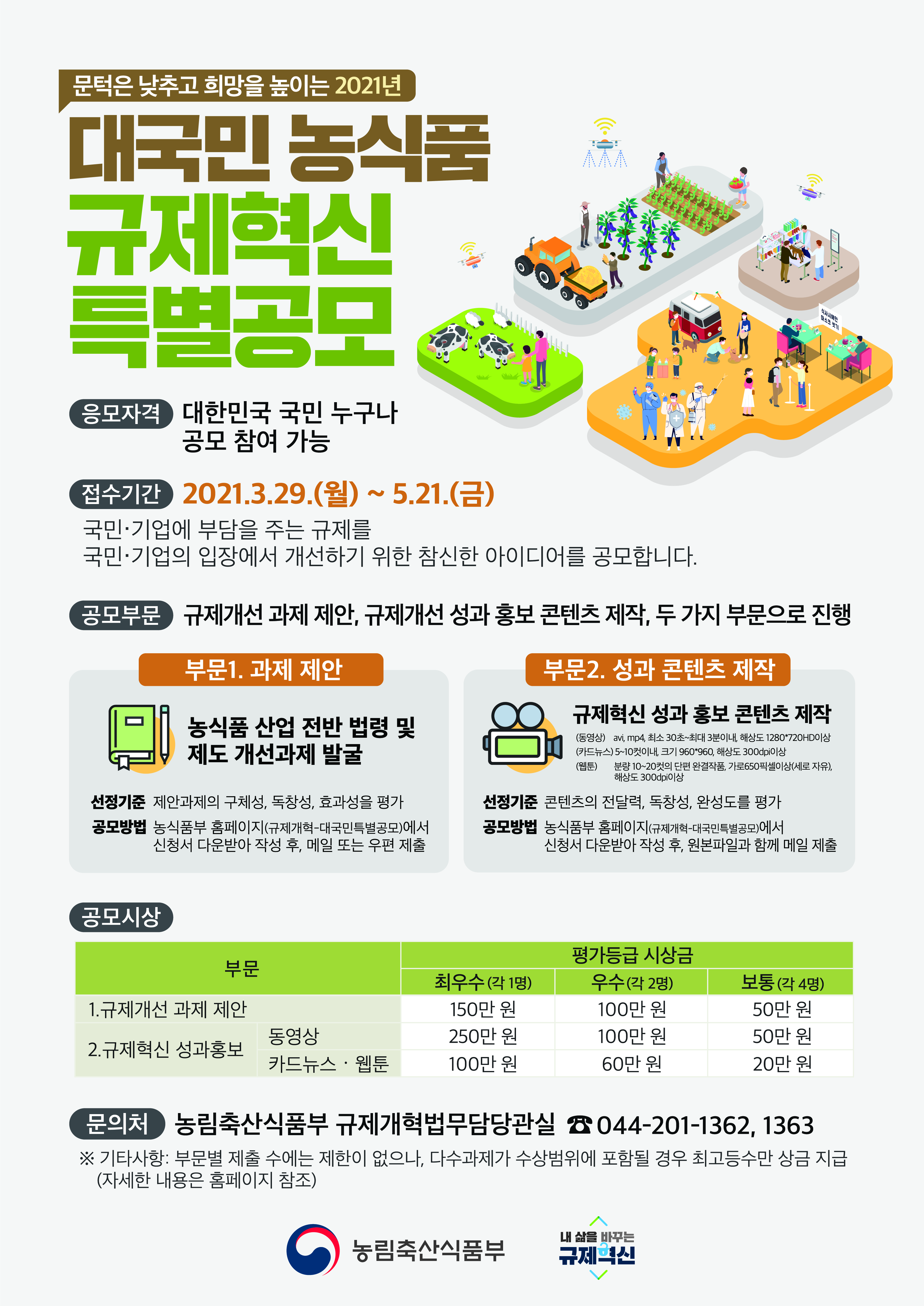 2021년 대국민 농식품 규제혁신 특별공모 자료