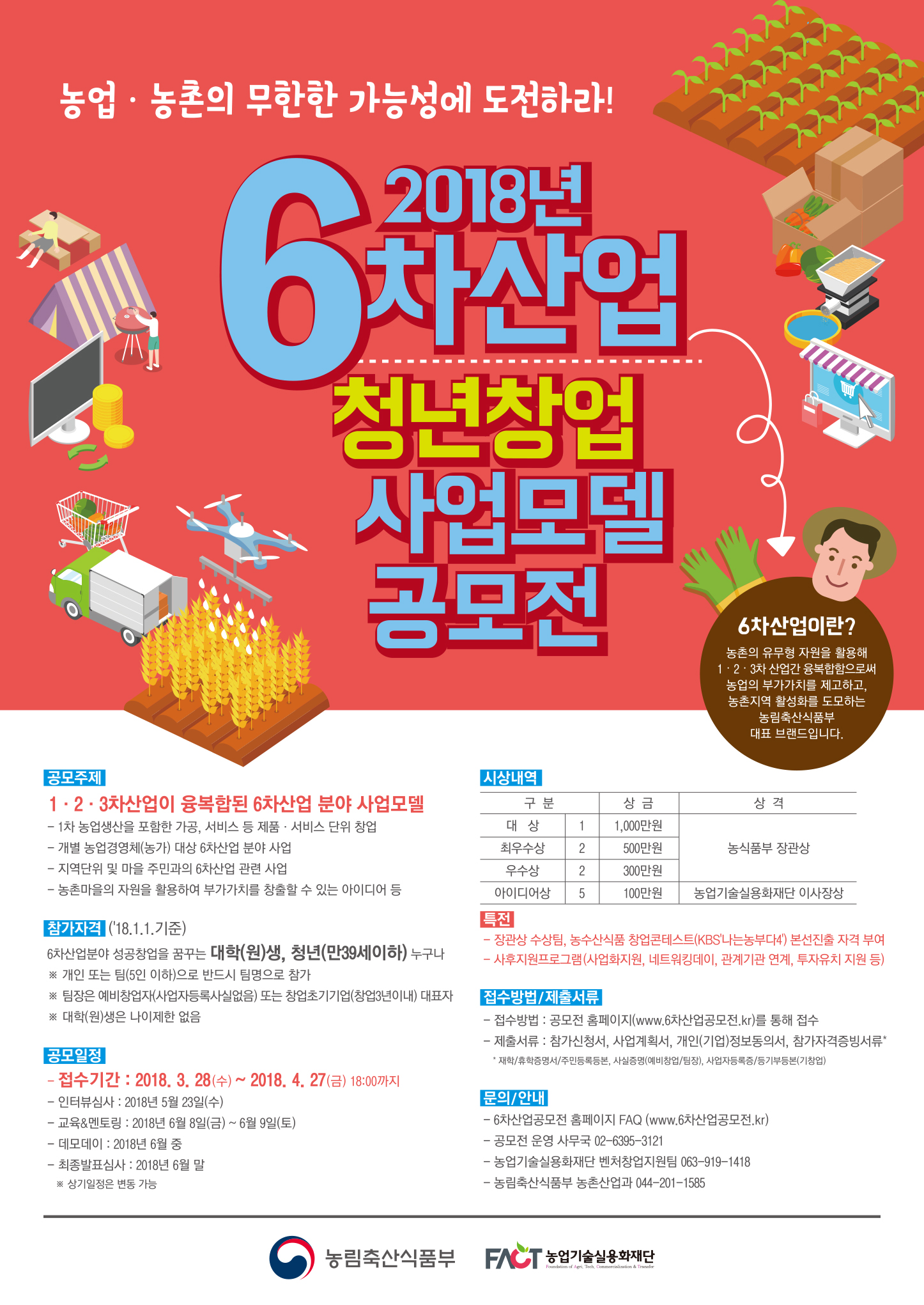 6차산업공모전 포스터