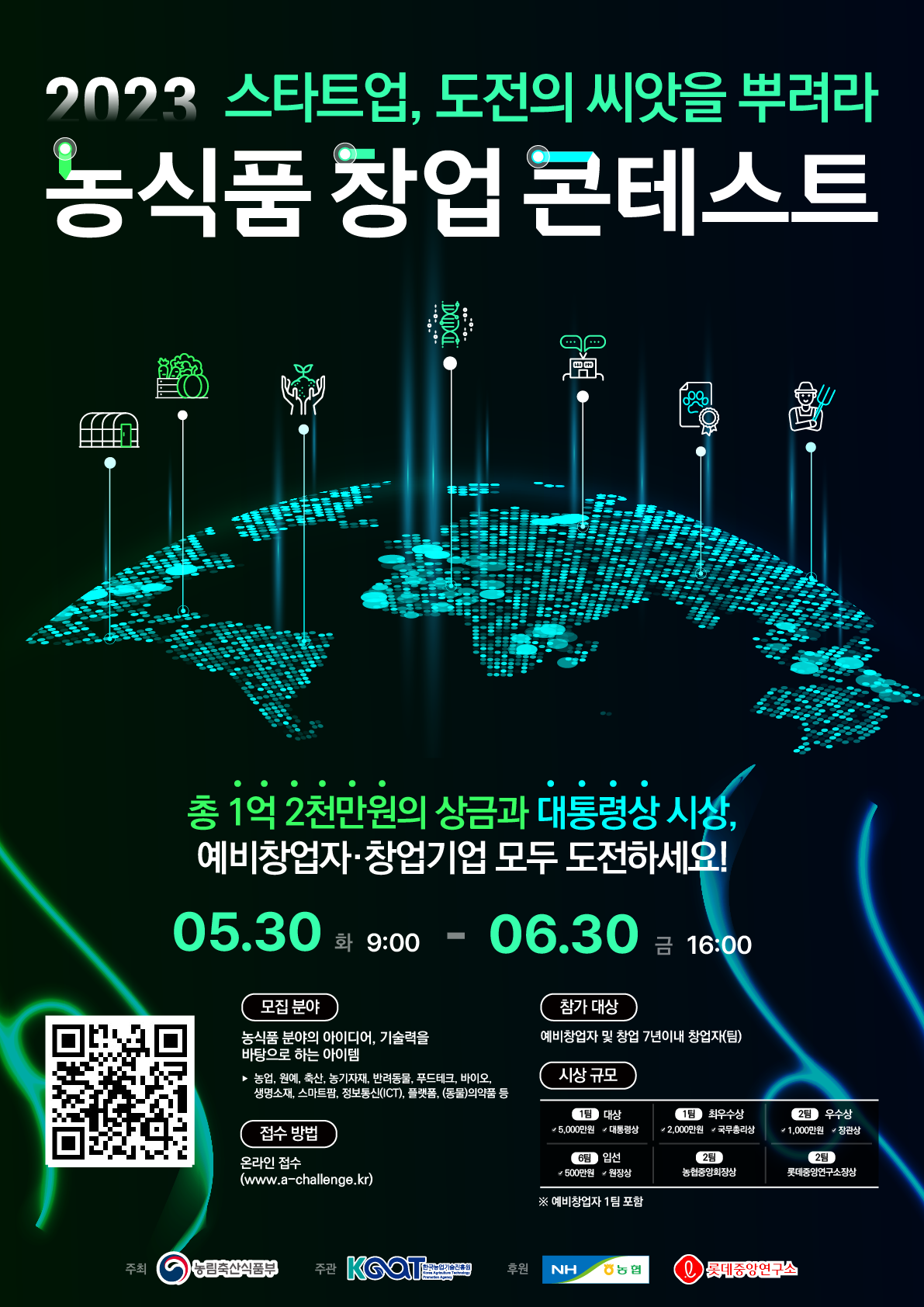 2023 농식품 창업콘테스트 메인 포스터 2