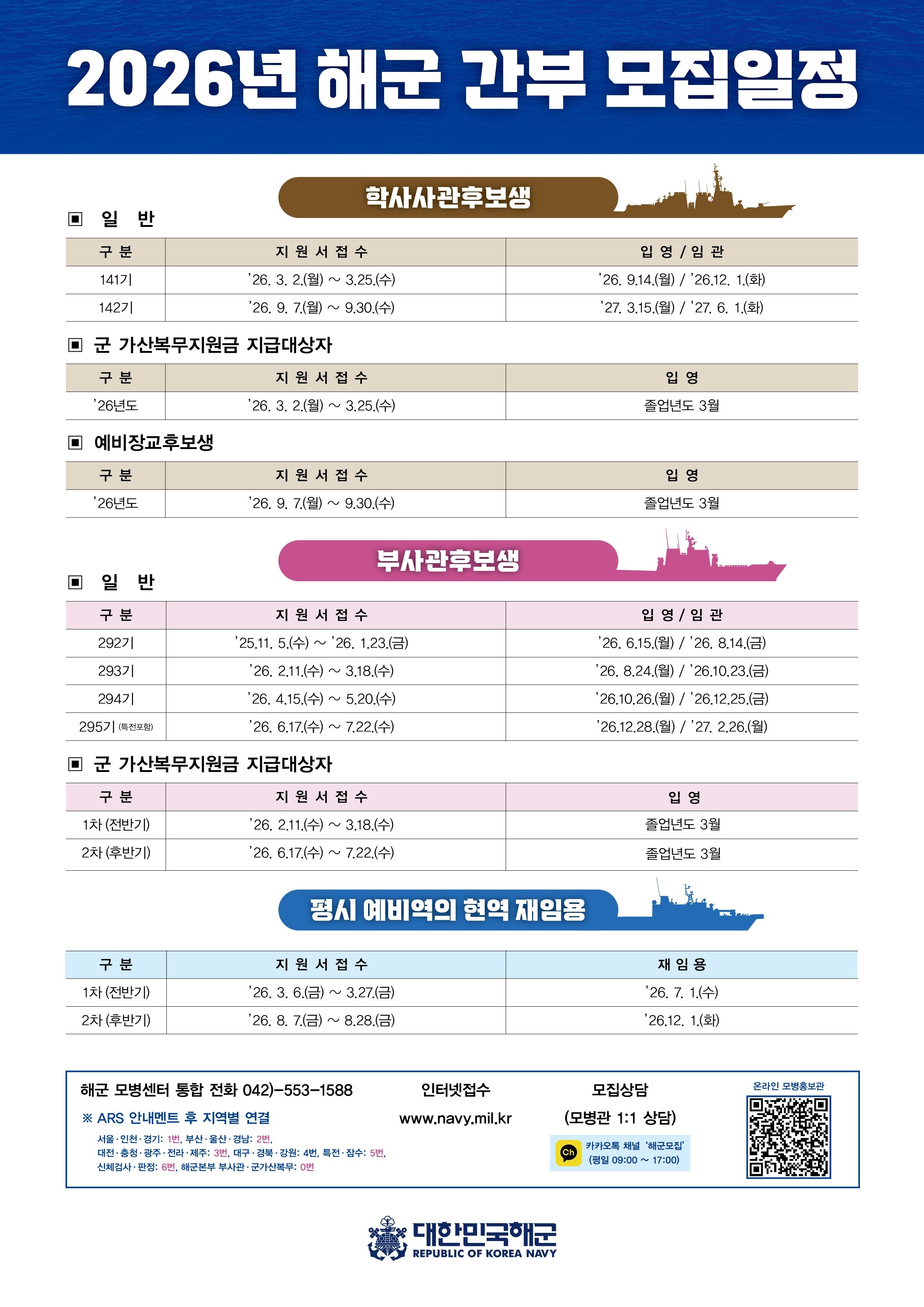 2026년 해군 간부 모집일정