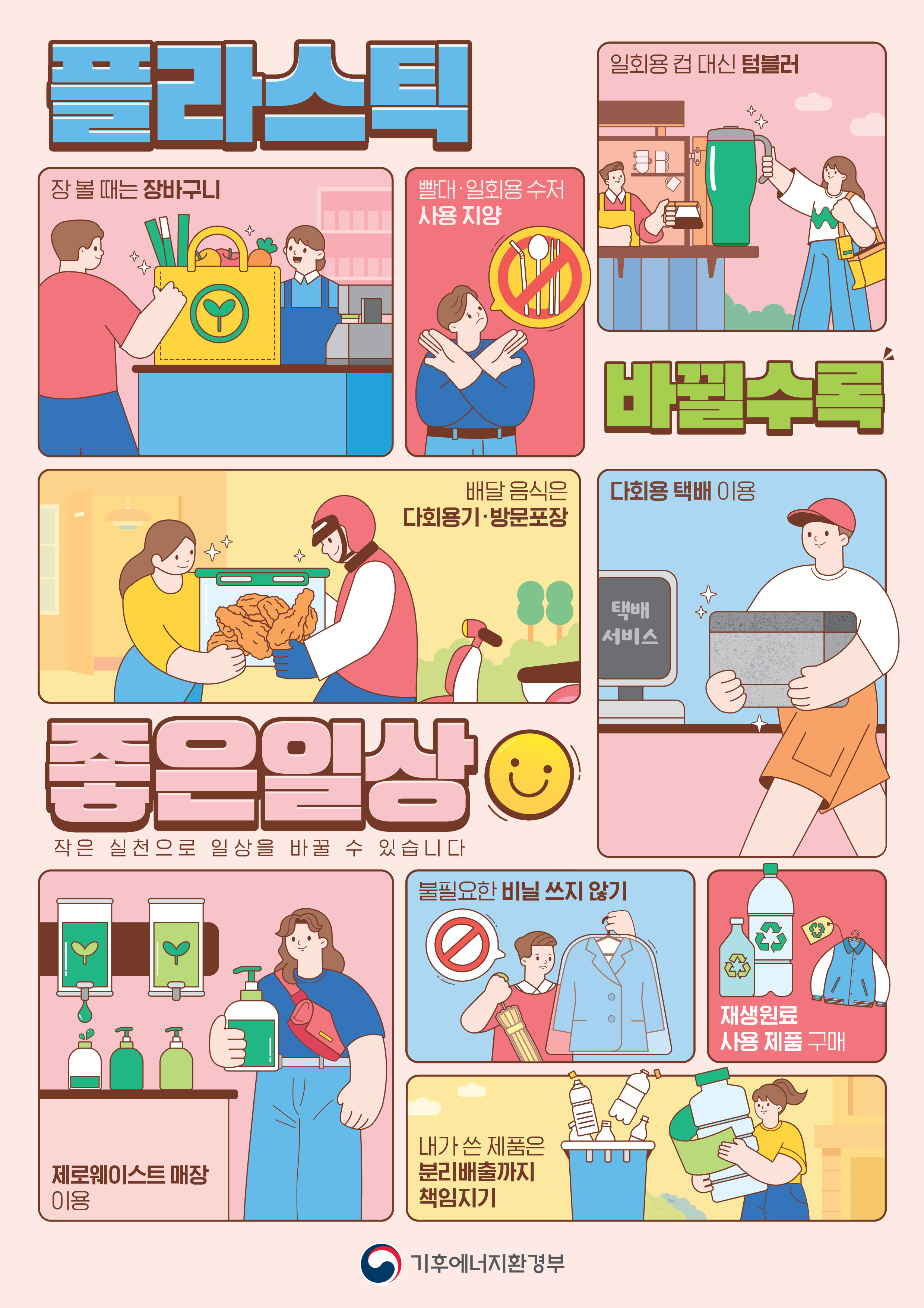 붙임2 플라스틱 감량 수칙(홍보자료)