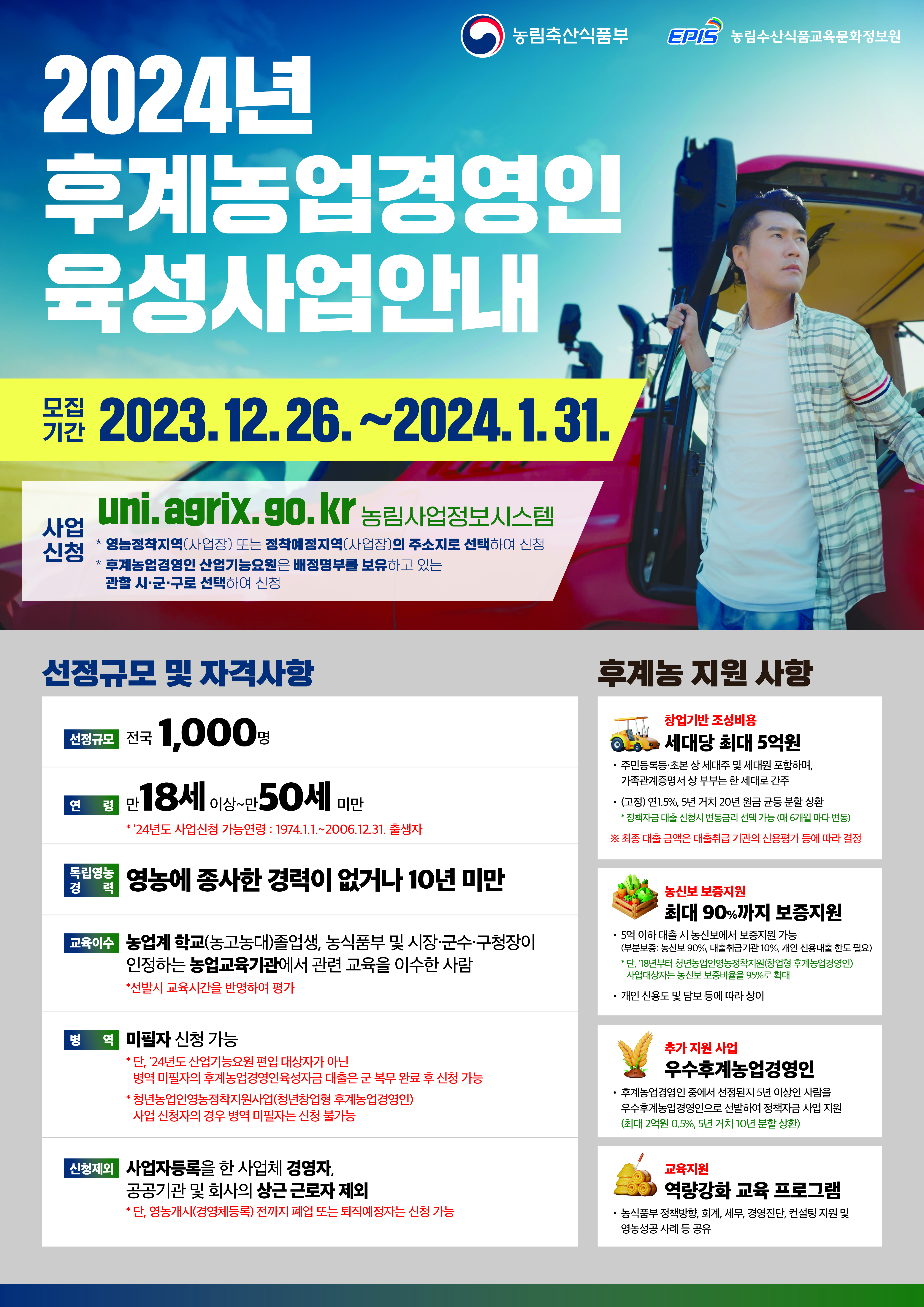 24년 후계농업경영인 육성사업안내